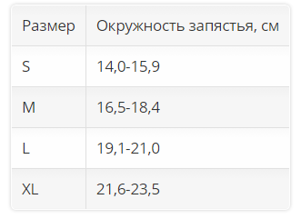 Ортез на лучезапястный сустав 2288 OPPO Medical, умеренная фиксация купить в OrtoMir24