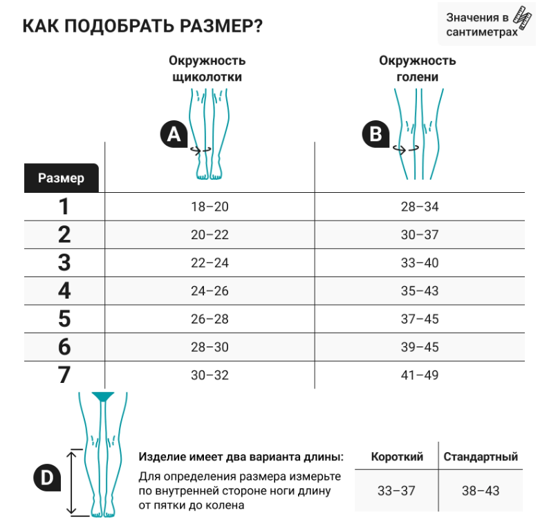Компрессионные гольфы 2P181 VENOTEKS, 2 класс купить в OrtoMir24