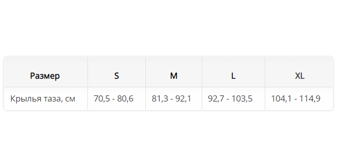 Грыжевой бандаж 2149 OPPO Medical, умеренная фиксация купить в OrtoMir24