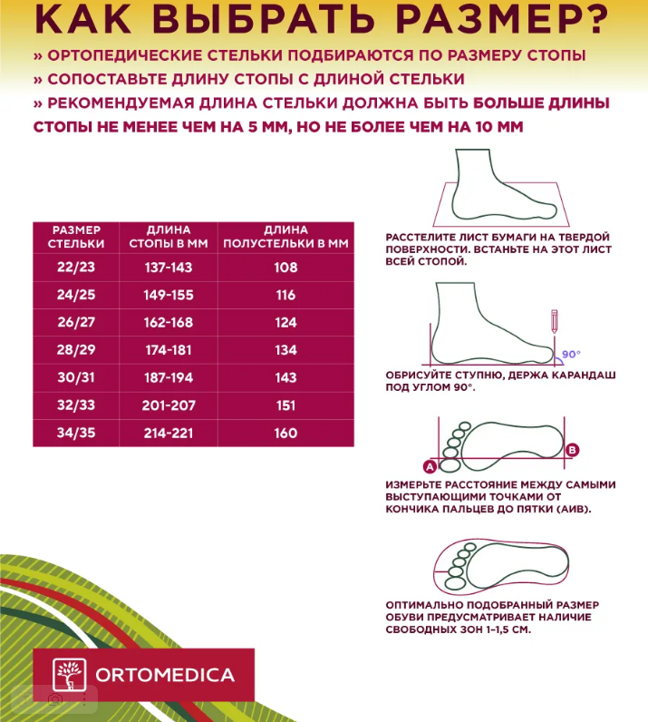 Детские ортопедические Полустельки QL.S1.1 ORTOMEDICA , жесткие / каркасные купить в OrtoMir24