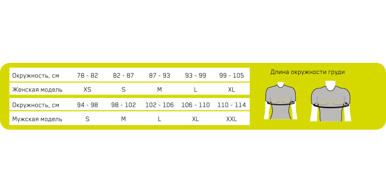 Женское поло CEP Medi CB82W купить в OrtoMir24