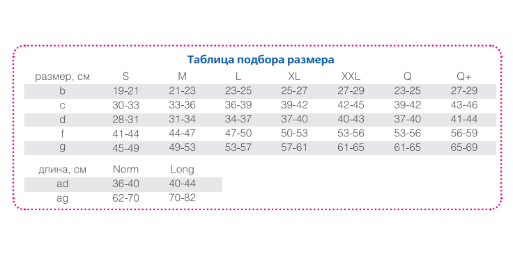 Компрессионные гольфы 322 Orto, 2 класс купить в OrtoMir24