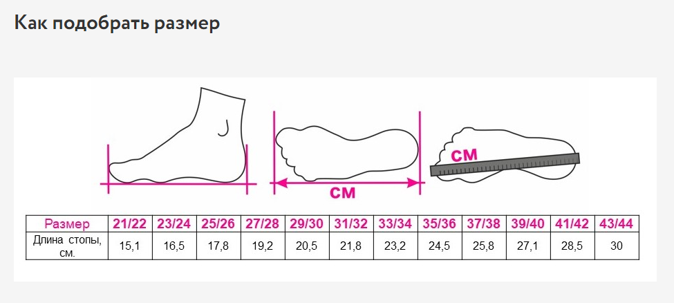 Детские ортопедические Стельки Fun Tech Orto, жесткие / каркасные купить в OrtoMir24